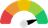 Icon image of Build Credit Score