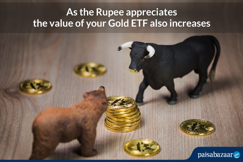 What are Gold ETFs and their Benefits? - Article image