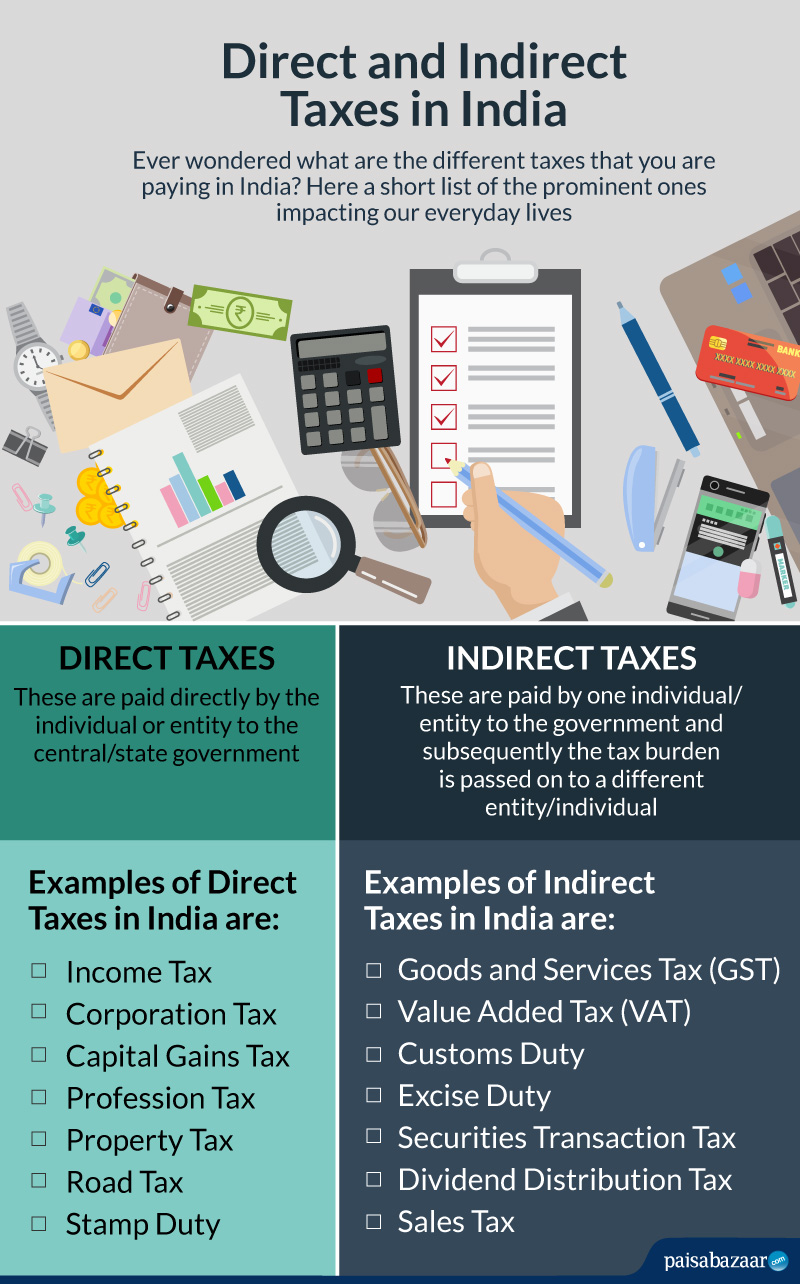 Income Tax eFiling