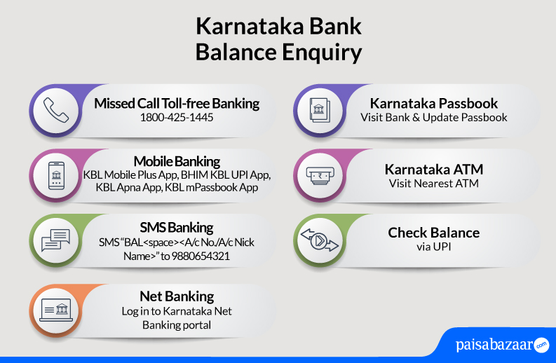Karnataka Bank Balance Enquiry