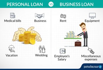 personal loan