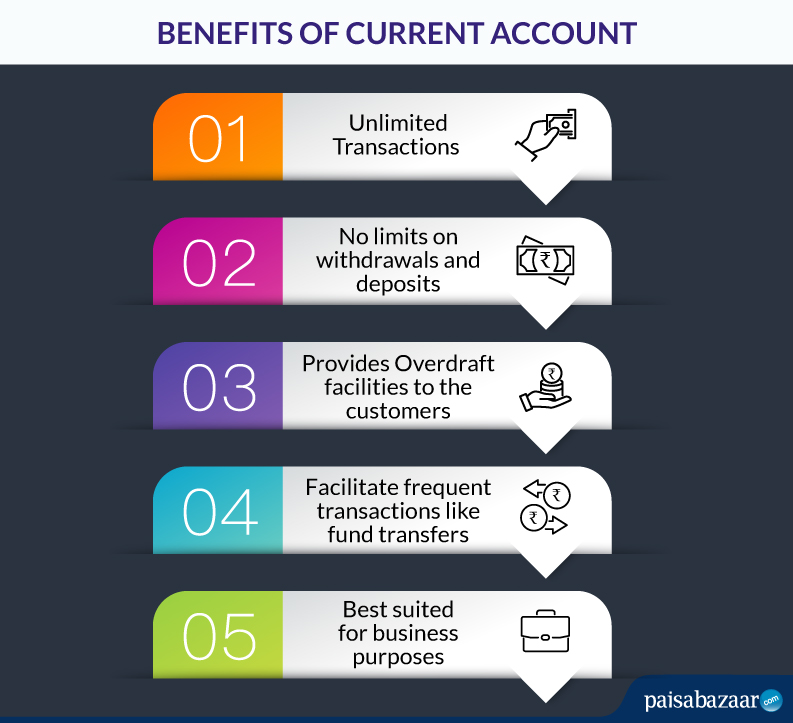 Current Account benefits