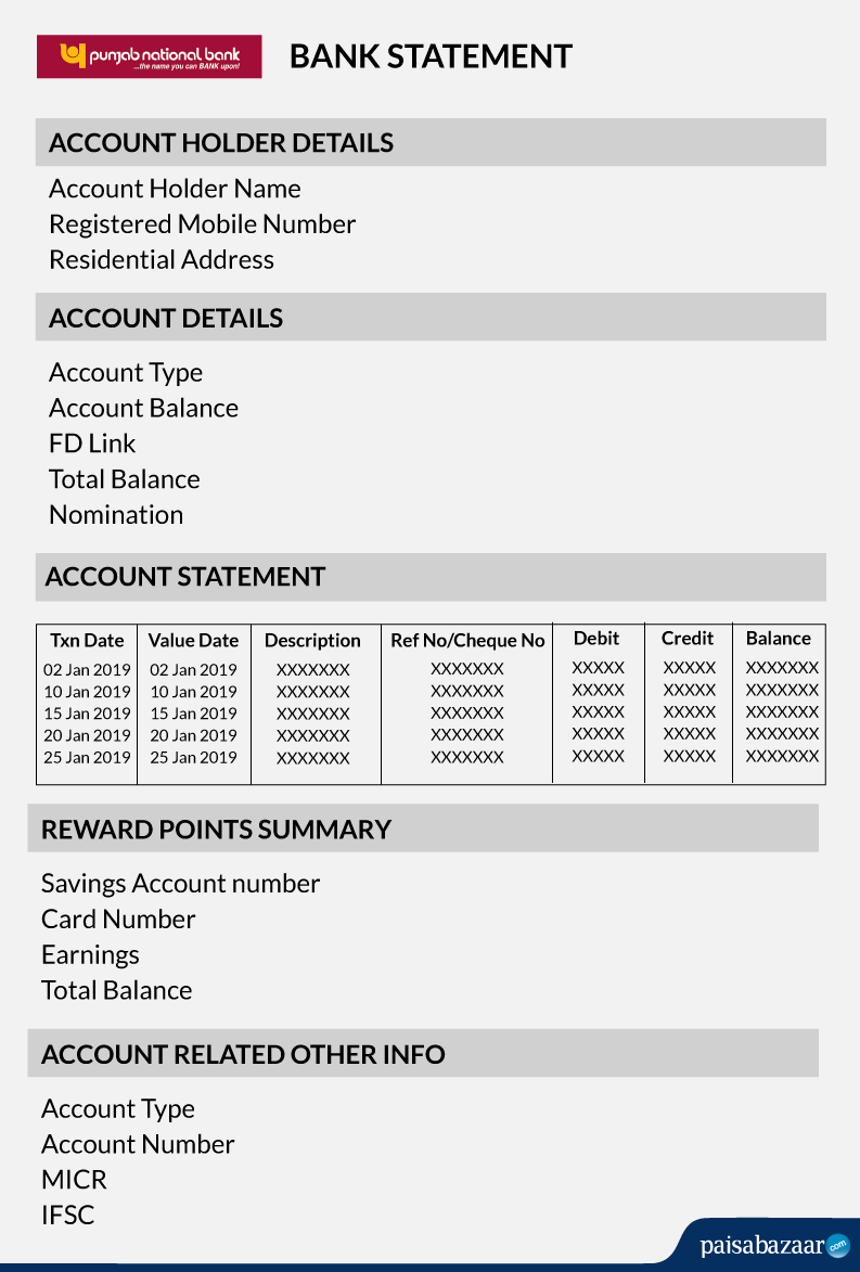 PNB-BANK-statement