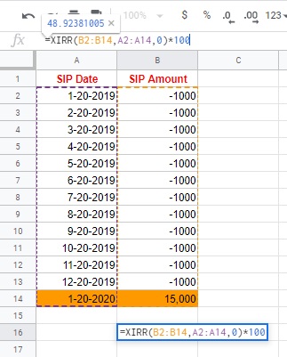 how to calculate your sip returns