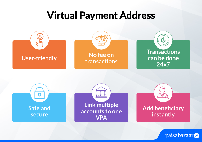 Virtual Payment Address