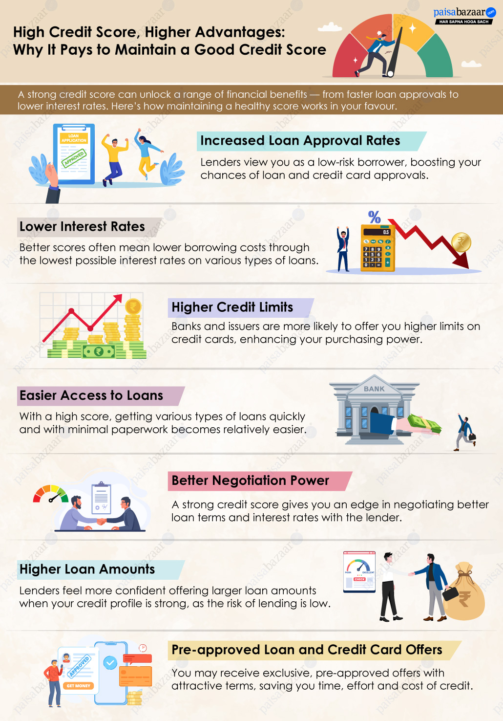 How to Increase Your CIBIL Score