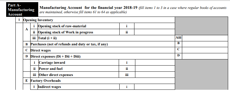 ITR 6 Maufacturing Account