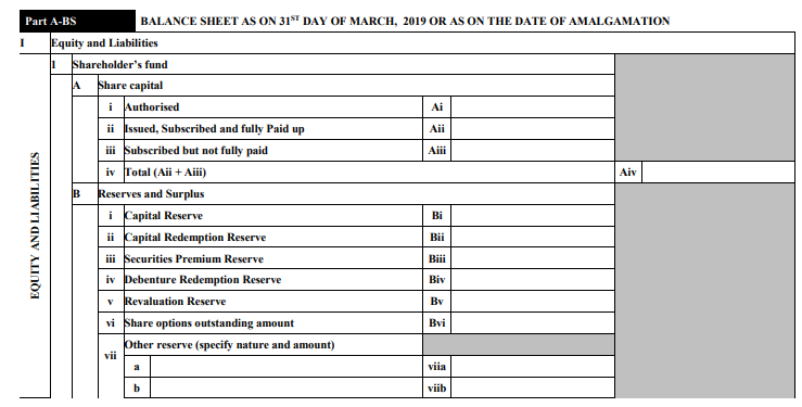 ITR 6 Part A - BS